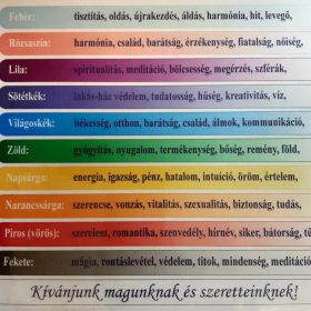 Kívánság gyertya-narancssárga